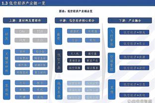 谁是冠军？塞尔维亚场均命中率&效率值&得分&助攻均领先德国